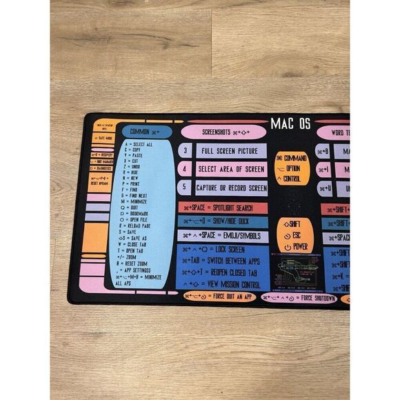 Apple MAC OS Shortcut Cheat Sheet Computer Mousepad 35x16 inches - Picture 3 of 6